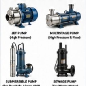 Heavy Duty Water Pumps